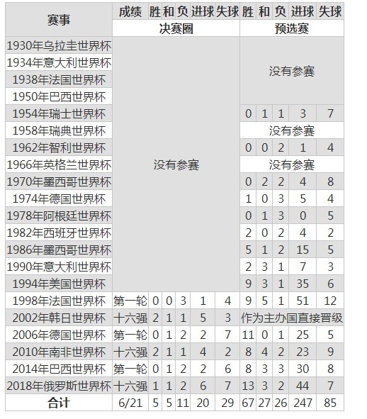 贵州药材APP