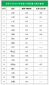 蒙纳简中黑体字体