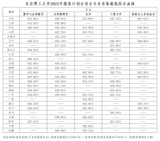 kaiyun体育官方appappV1.1专业版