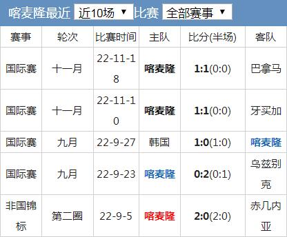 eman安卓版