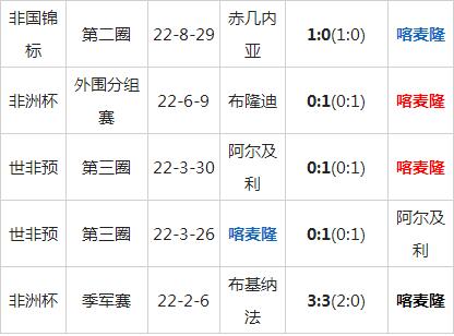 BIFA官网V9.2专业版