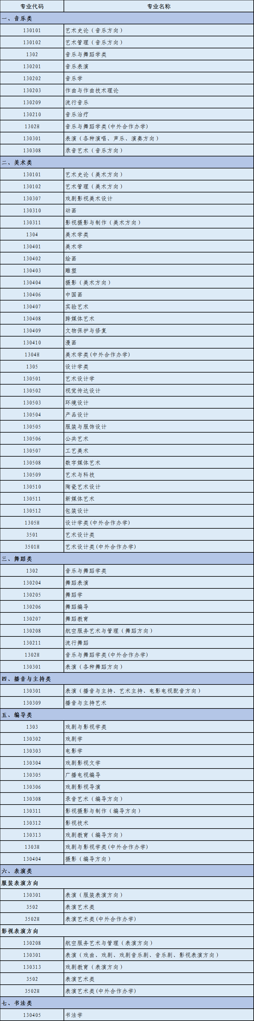 okdo document converter professional(格式转换器)