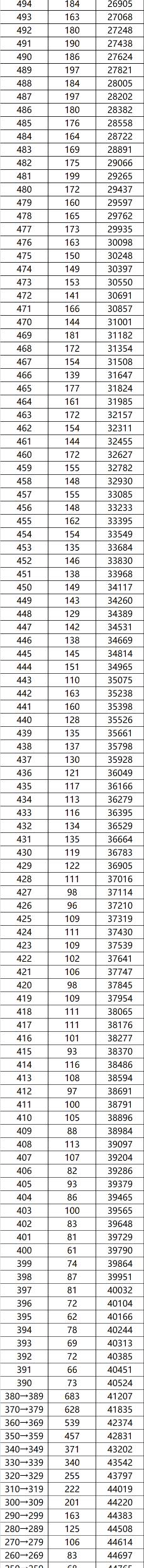kaiyun.cn官网网页版安卓版二维码