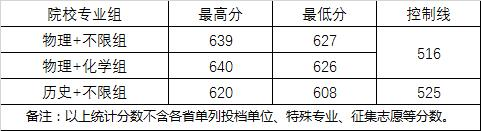 河南汽车维修平台APP