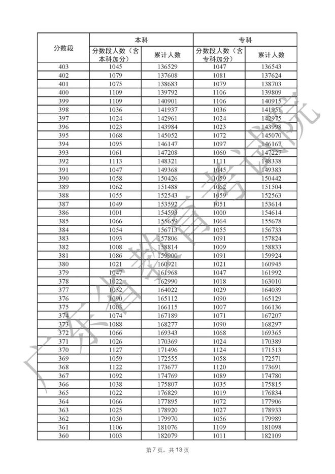 开云app官方入口下载安装V6.8专业版