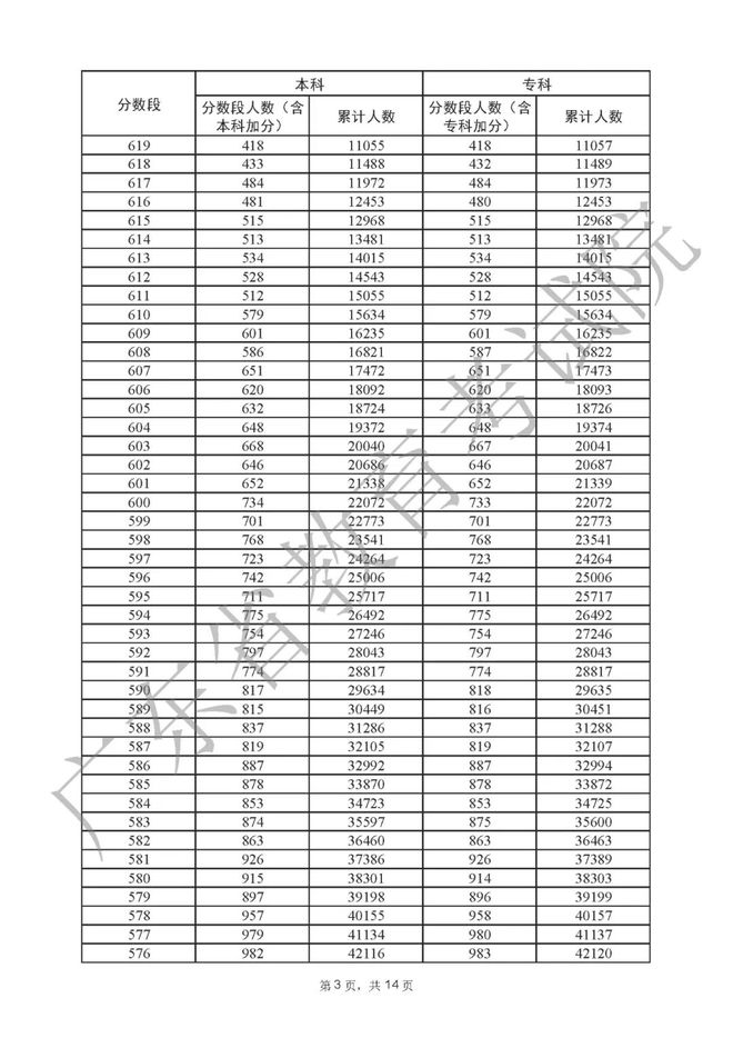 九洲app2025最新版更新内容展示