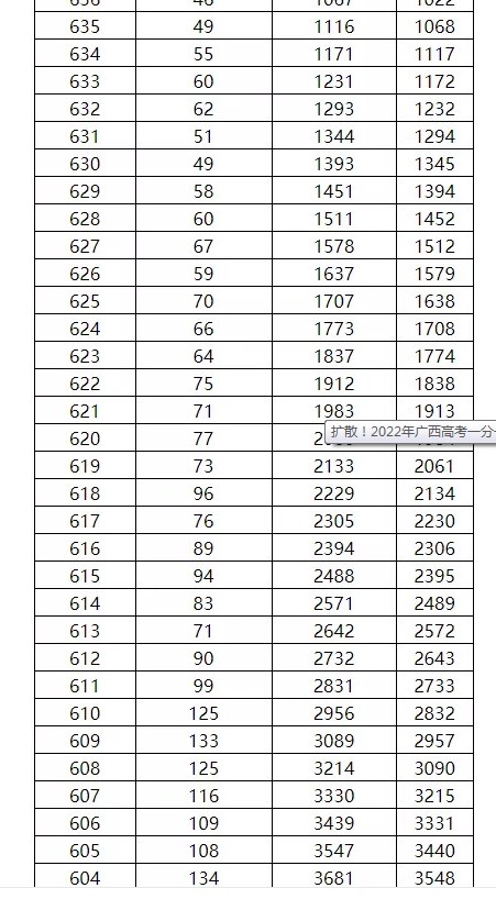 华康少女字体s60V3