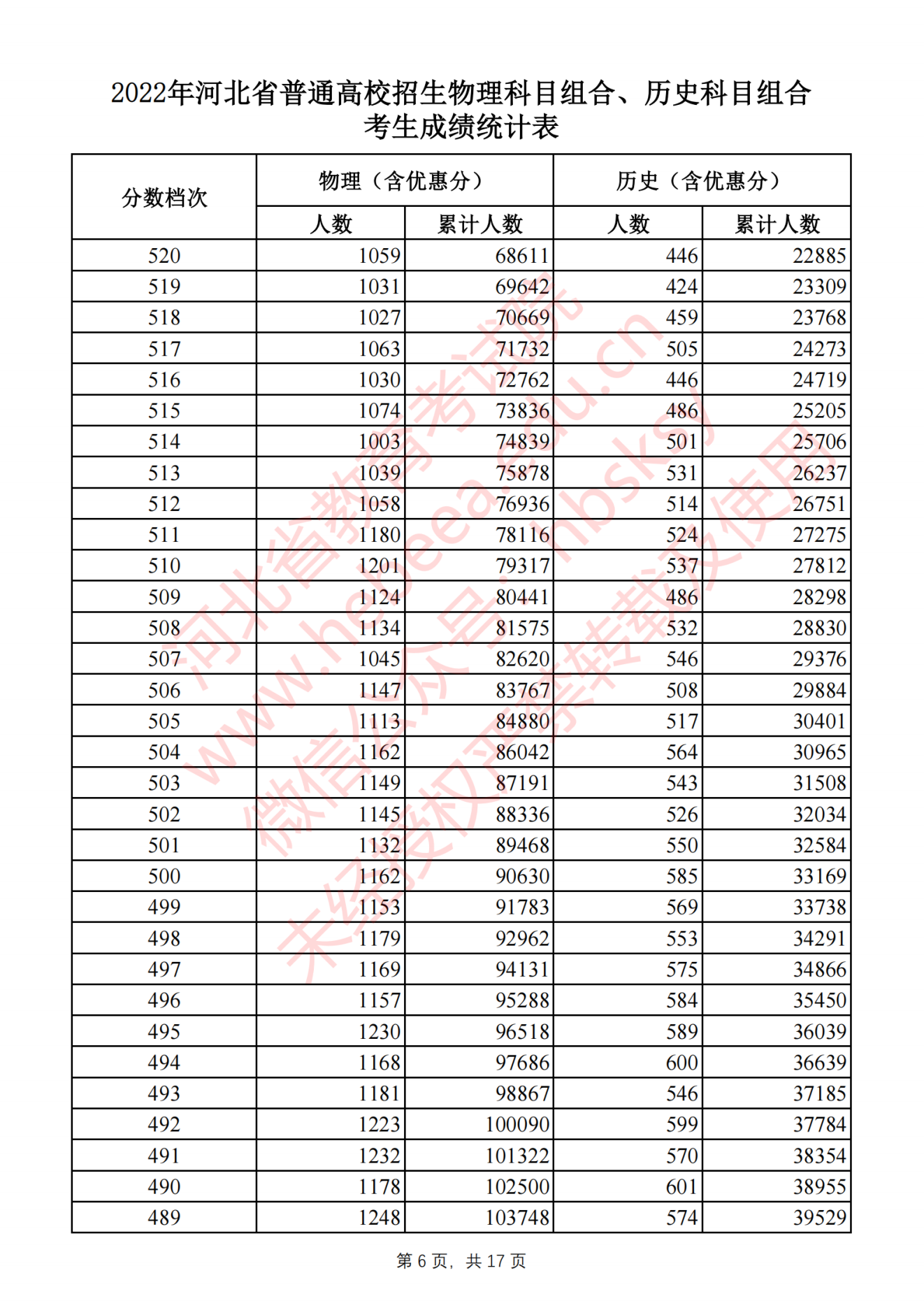 万威体育V1.5专业版