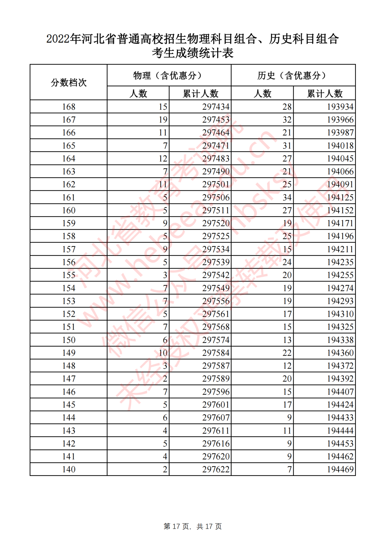 玩具超人手机版