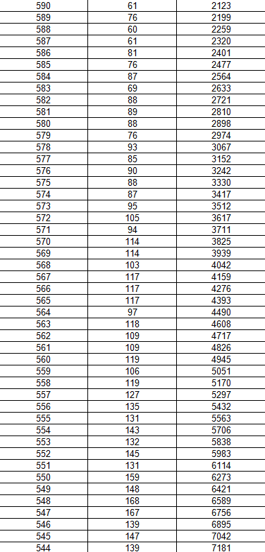 彩票计划软件appV5.9专业版