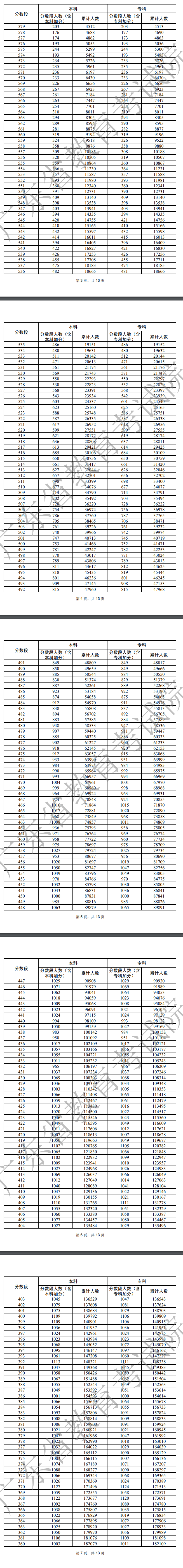 TeamViewer Host(远程控制)