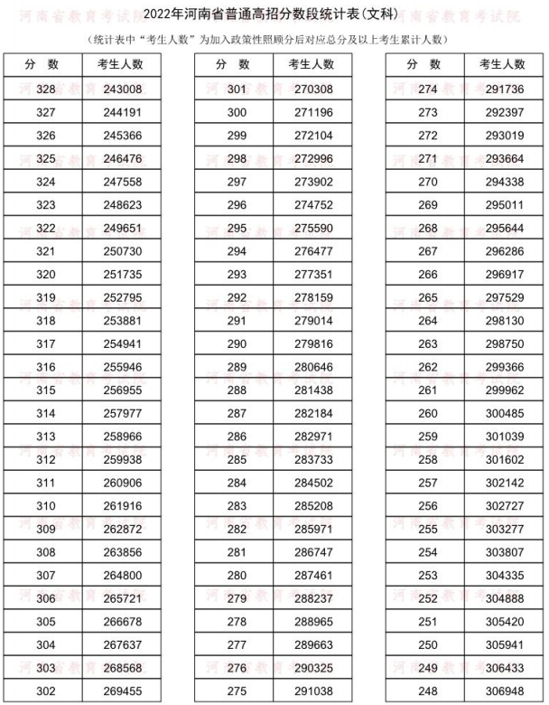 WinRAR 4.0免费版