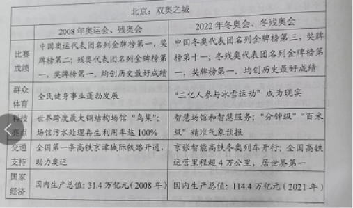 kaiyun官方网站V9.6专业版