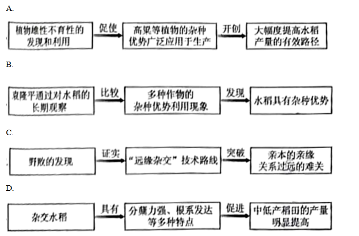 火狐体育官方入口V1.5专业版