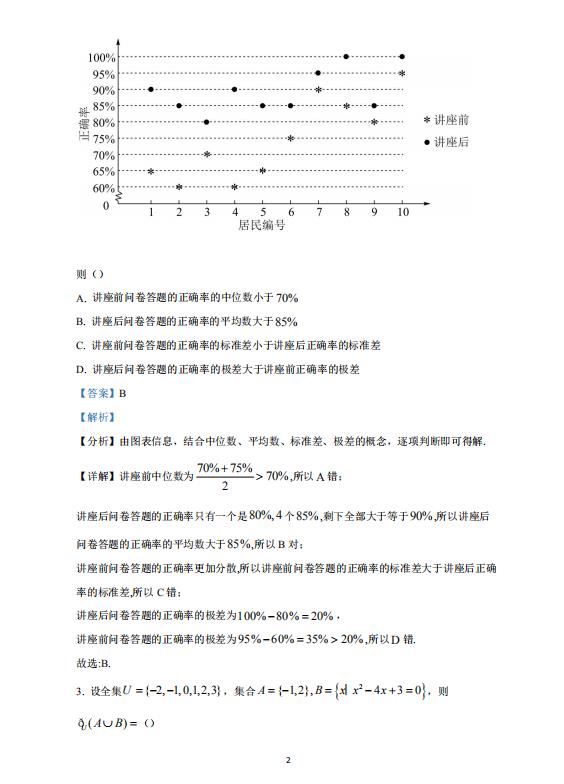 小熊洗车APP