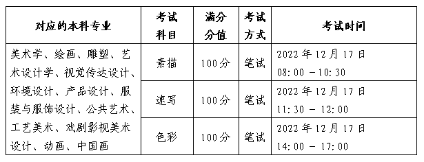 ag9游会app2025最新版团队副本战斗