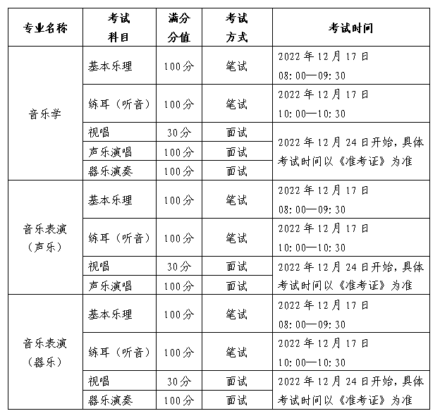 星际体育app