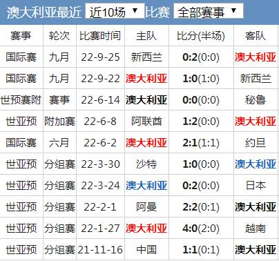 云开全站app登录入口2025最新版游戏主城界面