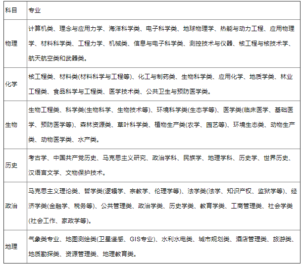 鼎盛彩票appV3.4专业版