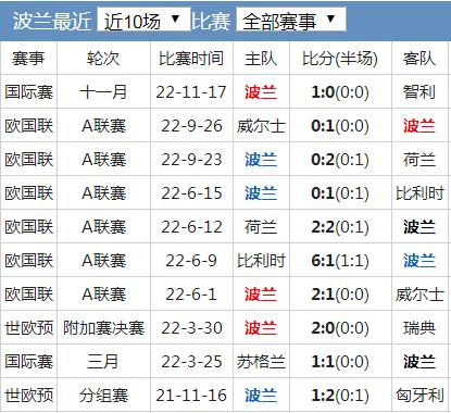 贵州药材APP