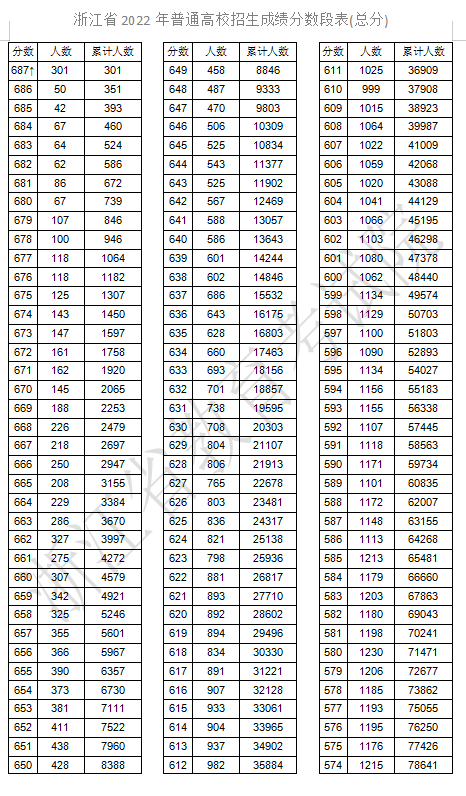 365平台appV3.2专业版