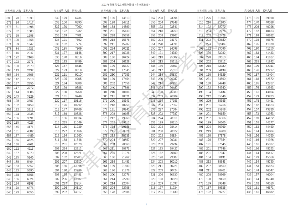 9965必赢棋官方版appV4.3专业版