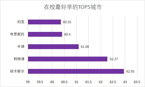 Intel SSD Toolbox英特尔固态硬盘工具箱