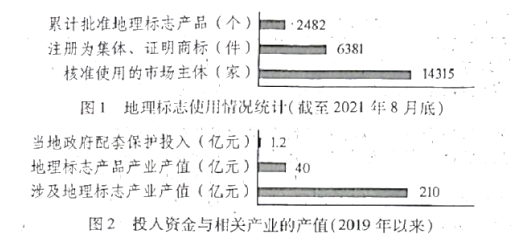 贵州药材APP