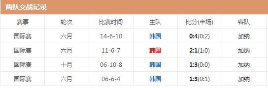 贵州药材APP