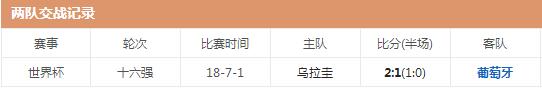 小熊洗车APP