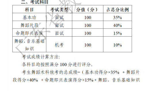 巨鲸音乐盒