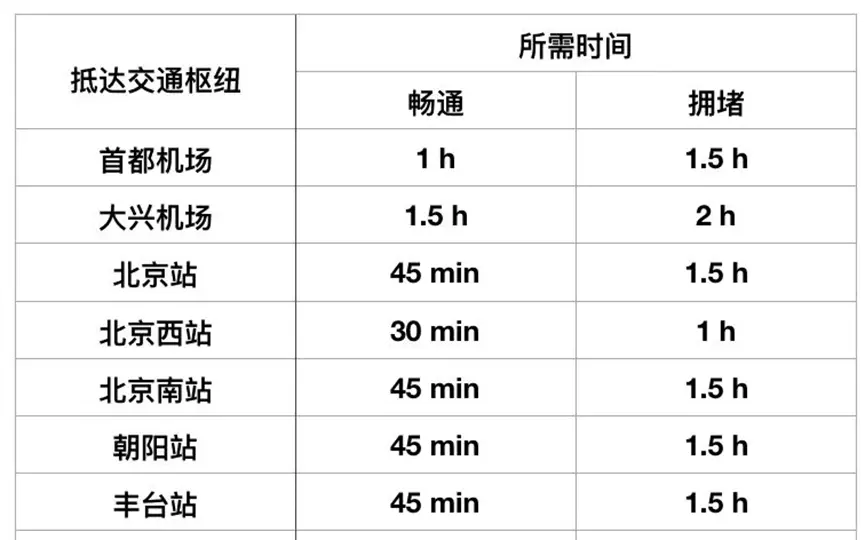 快查条形码比价app