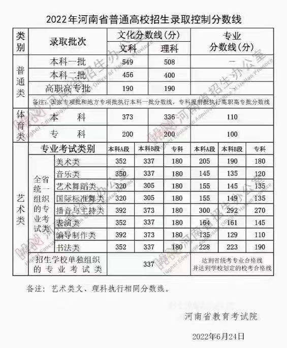 epson爱普生lq-730k打印机驱动