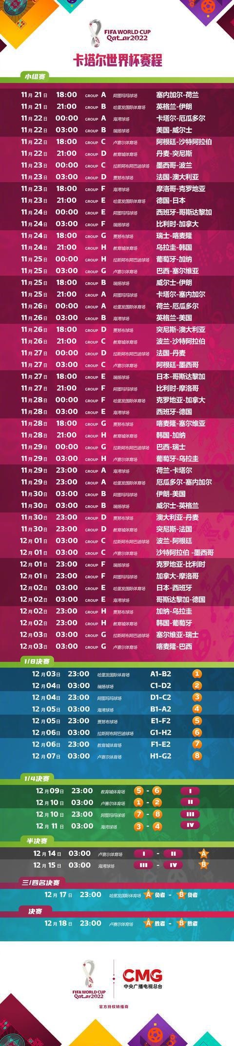 小熊洗车APP