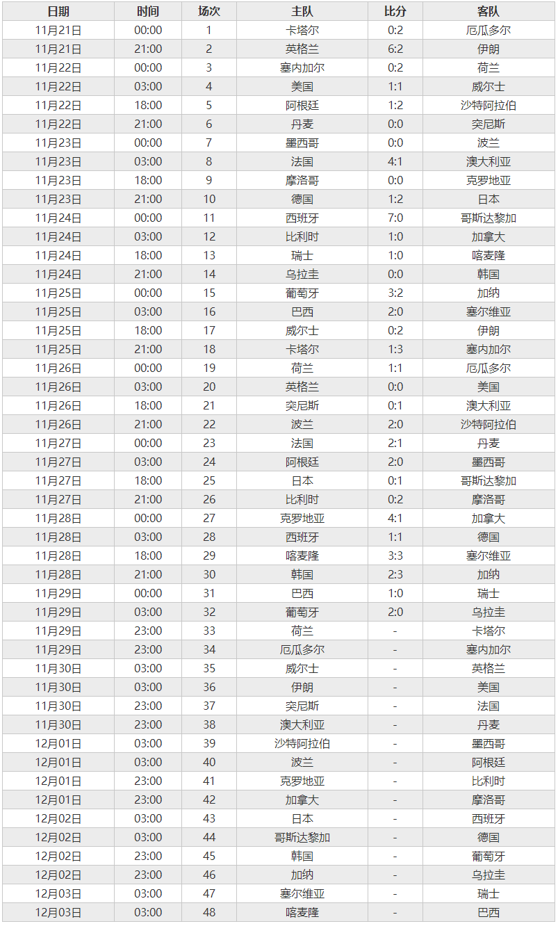 网易相片管家客户端