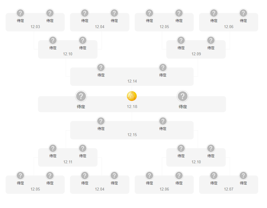 广东竞猜app注册2025版社交系统与俱乐部界面