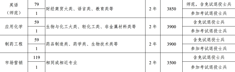eman安卓版