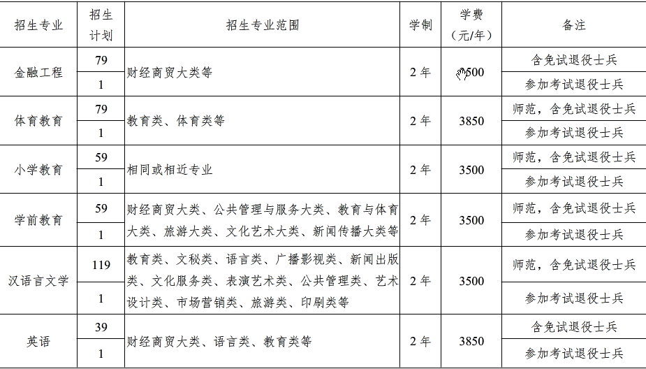 fritz chess benchmark(国际象棋测试软件)