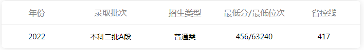qq农场宝贝