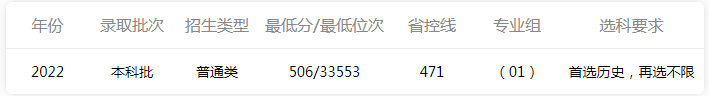 贵州药材APP