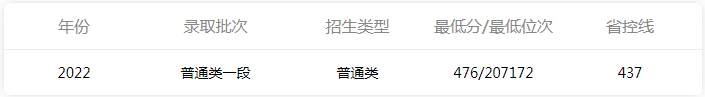 党员e学通
