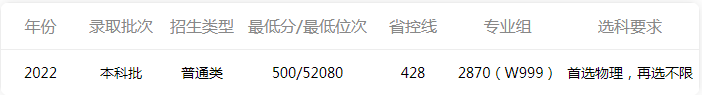 pinnacleapp2025版烤肉制作过程特写