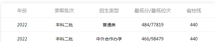Darkr(黑白相片)