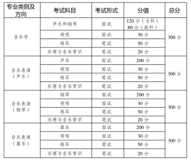贵州药材APP