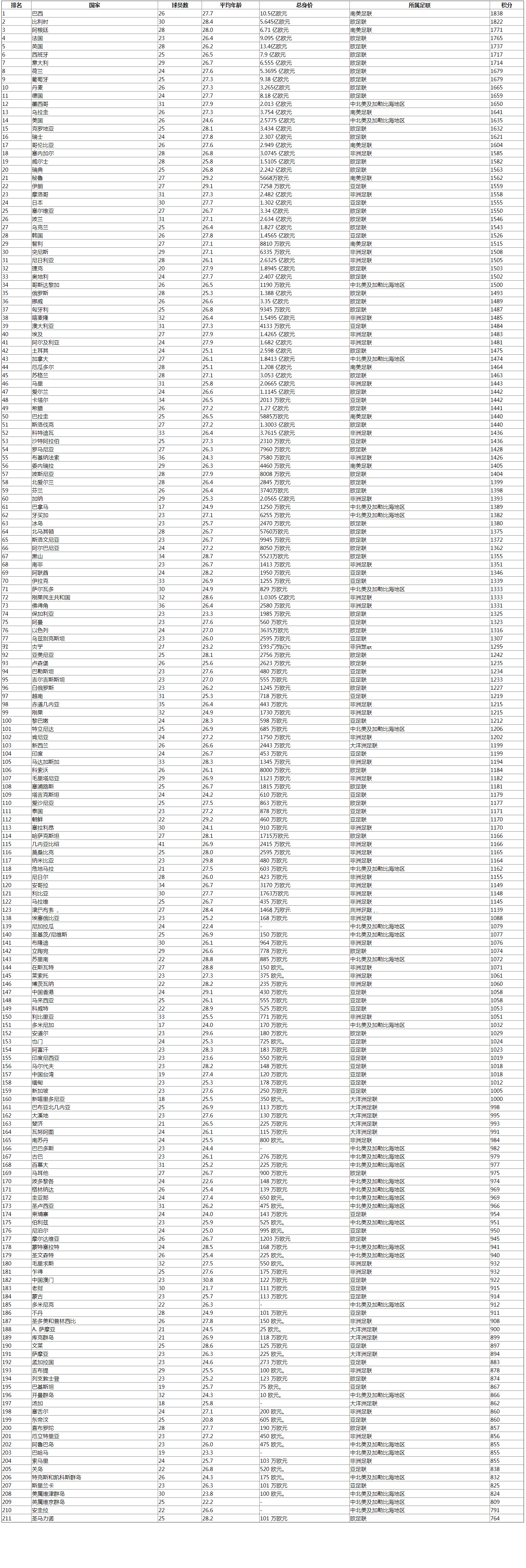 西游记1.09无cdp闪版