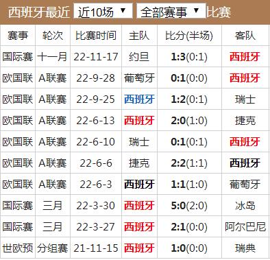 澳门365体育APPV6.5专业版