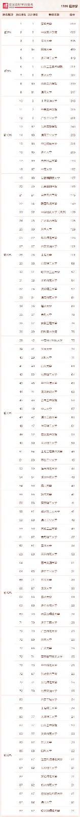 乐竞体育appV6.9专业版