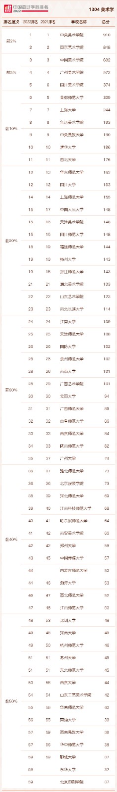 eman安卓版