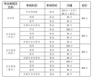 E城网客户端