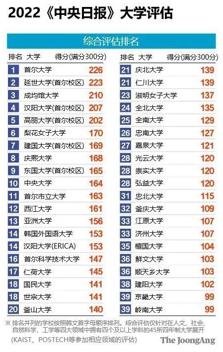 开云官方手机登录入口V5.2专业版